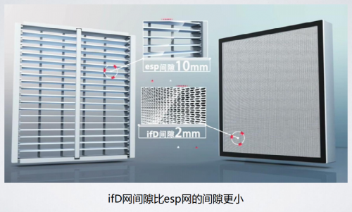 IFD空气净化技术到底是什么？