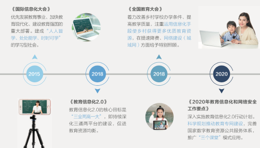 锐捷极智V5教育城域网解决方案问世 “五大维度”支撑教育信息化创新