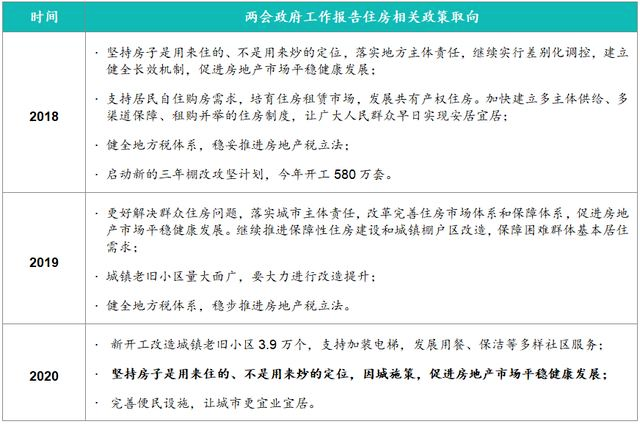 撑不住了！又有208家房企破产，地产企业如何活下去？