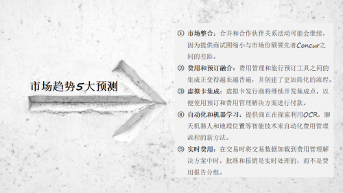 微利时代，企业费用管理软件是否真正实现智慧管理？