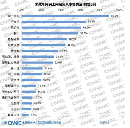 阿卡索教育公益下沉，助力解决我国英语教育资源分配不均难题