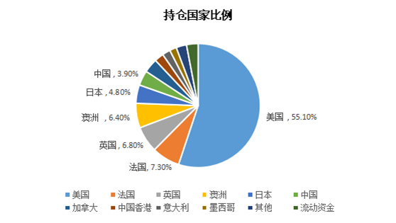 老虎证券基金超市：“基建狂魔”特朗普要重振美国基建，基建板块成投资新风口？