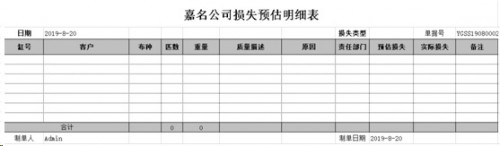 勤哲Excel服务器：以信息化技术推到染整行业智能化生产