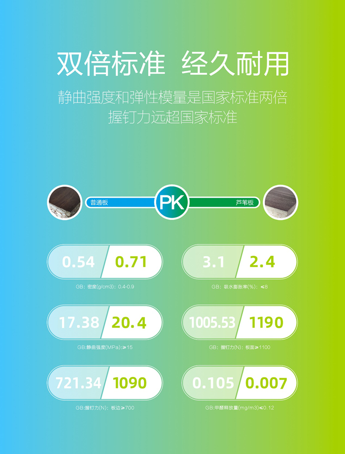 丽博家居的端午问候：给家一份绿色、环保、健康