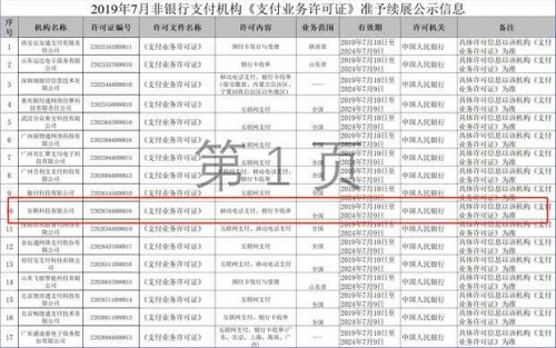 乐刷：致力提供多层次智慧产品 助力商户实现数字化转型