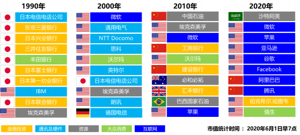 腾讯WeCity加速器银川集结 