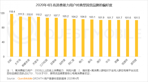 官抖直播试水，新华网选择先跟罗永浩交个朋友