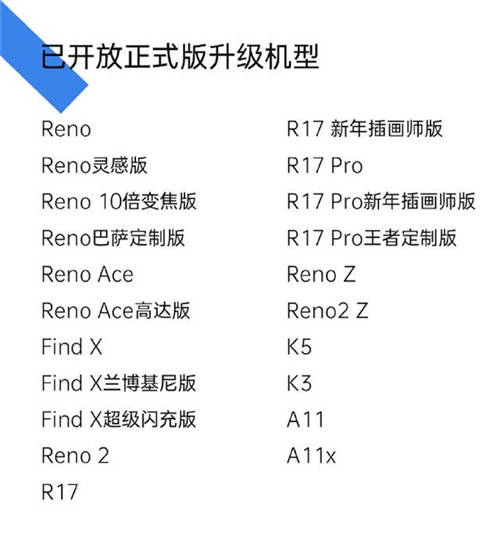 如约履行承诺，ColorOS 7月适配升级计划覆盖 6 款机型