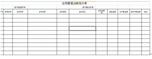 助力水电建设成本管理提质增效 勤哲Excel服务器作用大