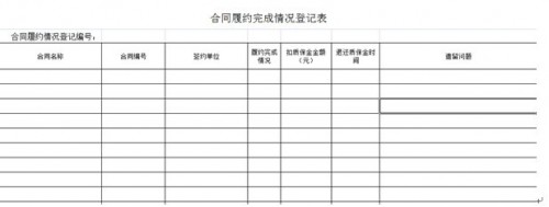 助力水电建设成本管理提质增效 勤哲Excel服务器作用大