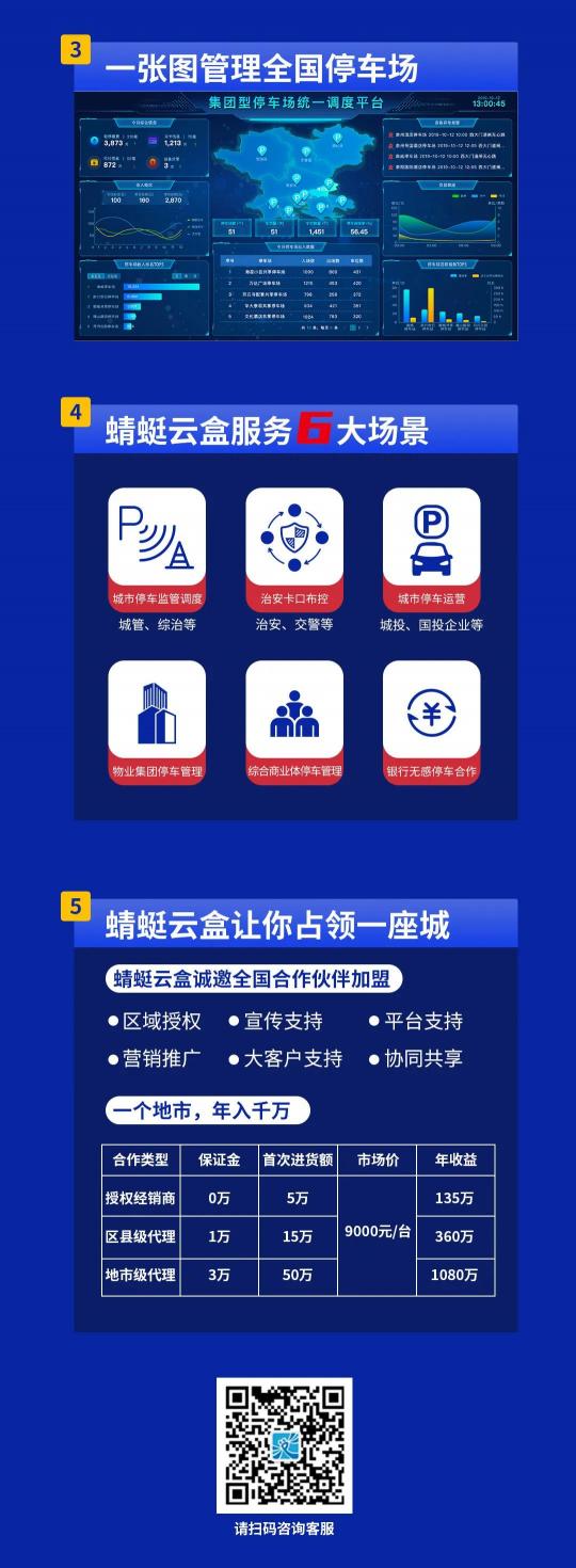 加盟网链科技＂蜻蜓云盒＂，共享停车＂新蓝海＂市场