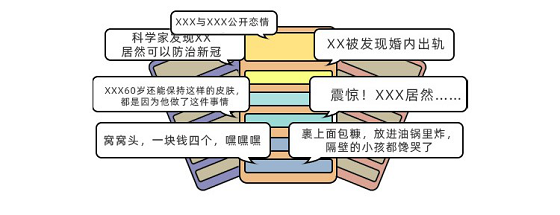 一文读懂人类信息存储进化史