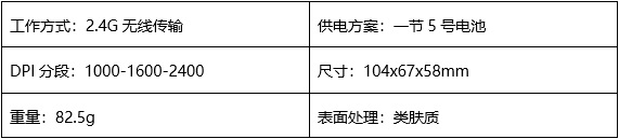 解放手腕，时尚办公——达尔优LM158G无线垂直鼠标