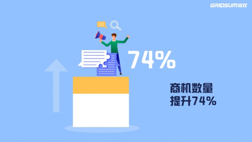 74%！38倍！国双带你解码惠普破壁增长的奥秘