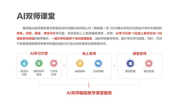 编程猫AI 双师课堂赋能景德镇智慧教育，持续探索创新教学模式