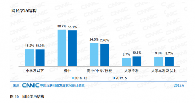 网易邮箱宣布与文献鸟Stork合作 收发文献更便捷！