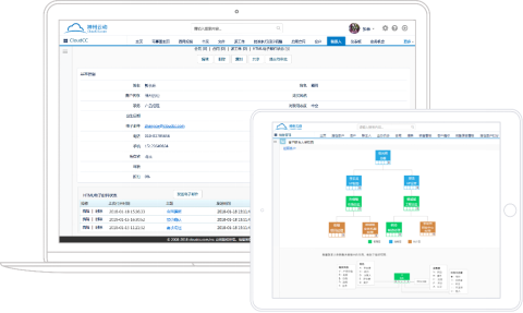 生态CRM：客户关系管理新模式