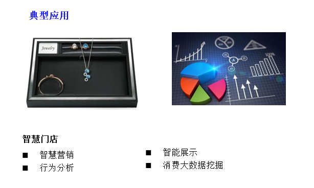 5年“零售后”可靠可信的RFID技术服务商铨顺宏即将亮相IOTE2020深圳国际物联网展