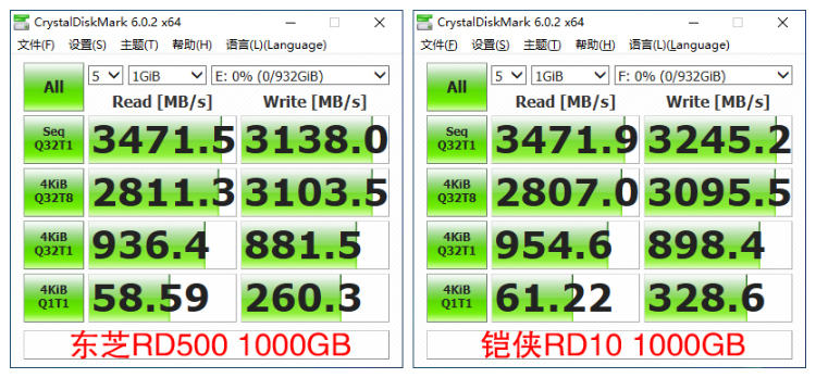 真不是马甲：从东芝RD500到铠侠RD10，变得不仅仅是名称