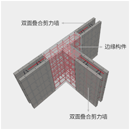 契合装配式建筑技术方向，美好置业叠合剪力墙应用前景广阔