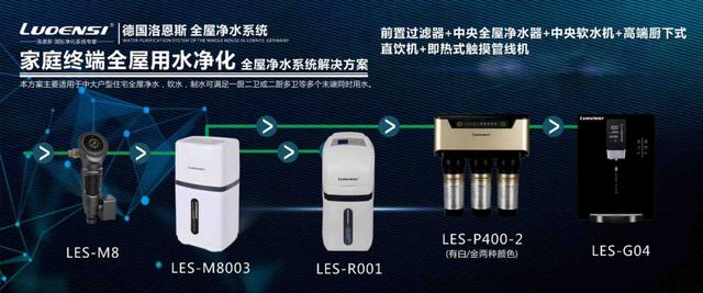 净水器十大品牌洛恩斯再创全屋净水新高度