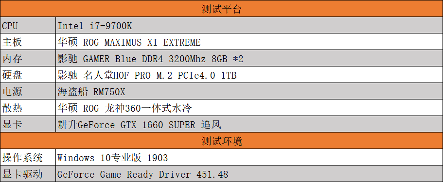 耕升GTX 1660 SUPER追风 高帧率FPS最佳选择！