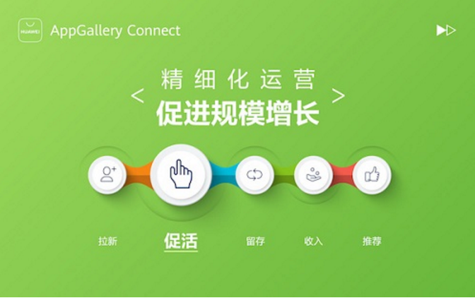 HUAWEI AppGallery Connect增长指南，轻松提高用户活跃度