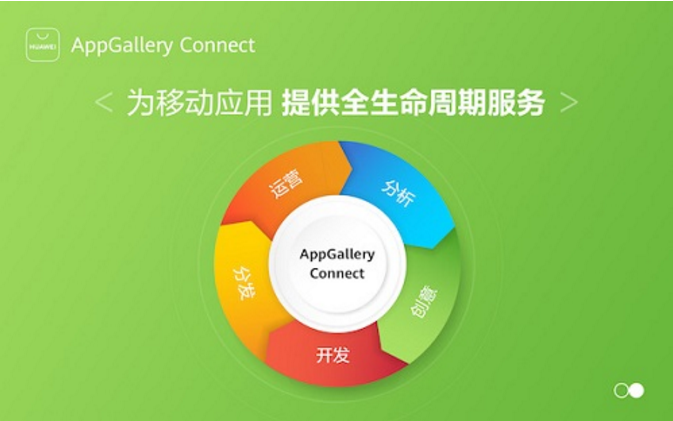 HUAWEI AppGallery Connect增长指南，轻松提高用户活跃度