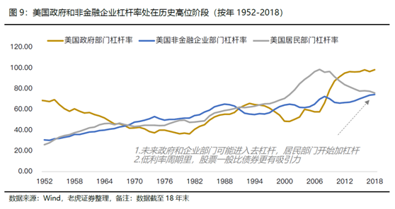 老虎证券美港股展望：聚焦中国核心资产，拥抱市场红利