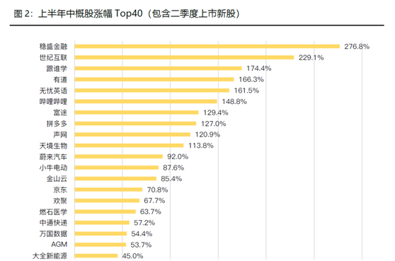 老虎证券美港股展望：聚焦中国核心资产，拥抱市场红利