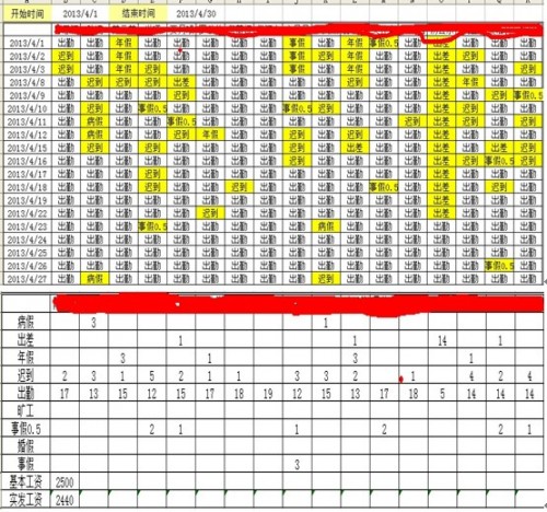 勤哲Excel服务器做金融服务管理系统