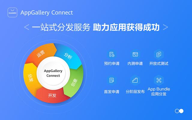 带你了解华为应用市场AppGallery Connect应用分发服务