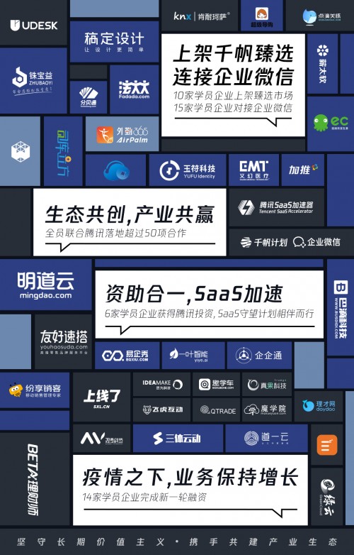 他们的故事是最好的见证，8位学长亲推SaaS加速器