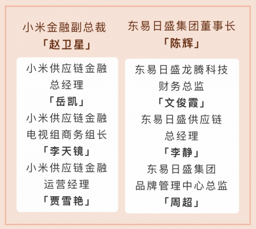 东易日盛与小米科技战略签约，共建“智慧供应链金融”新生态！