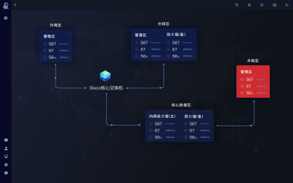 不为疫情掣肘，日志易平台3.3版本正式发布