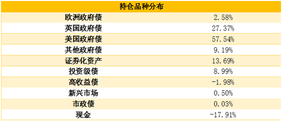 老虎证券：“超级通胀时代”下，我们还可以买“通胀”