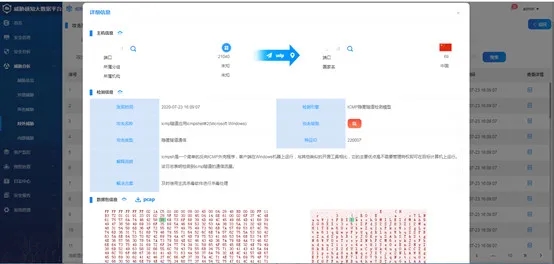 迪普科技威胁感知大数据平台安全实践——隐匿隧道攻击检测及防范技术