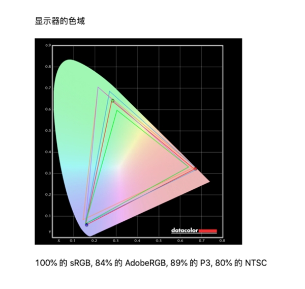 两款高端8K电视新品终极PK 索尼Z8H以及三星Q950TS谁是赢家?