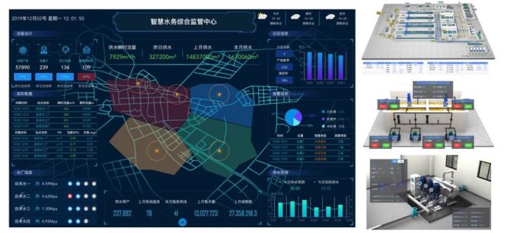 文思海辉智慧供水系统 现代数字城市建设的新助力