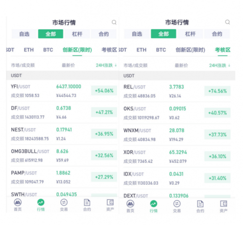 MXC抹茶交易所DeFi项目火热，频繁上线“三大所”，引燃市场Fomo情绪