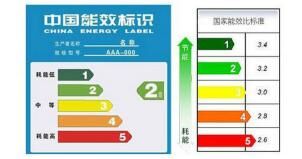 5G能耗真相