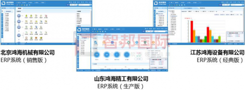 智邦国际集团大数据管理平台：“平台+”智控来袭，免费体验！