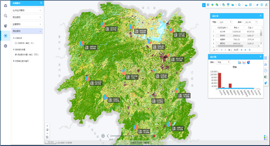 深度挖掘，价值定位 ——MapGIS10.5时空大数据与云平台