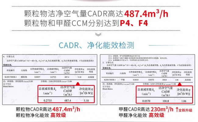 空气净化器选什么牌子好犯愁吗？看懂行的怎么选择