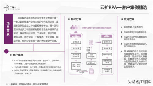 2020中国RPA指数测评报告