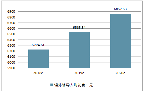 一位小学生家长自述：我为什么建议给孩子报读书郎辅导班？