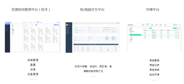 看智微智能互动录播系统如何建设“三个课堂”