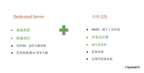 下一个改变游戏行业的爆款在哪里英礴用SpatialOS给出答案