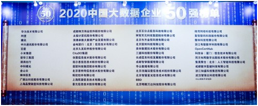 华为云大数据连续四年荣登中国大数据企业50强榜首