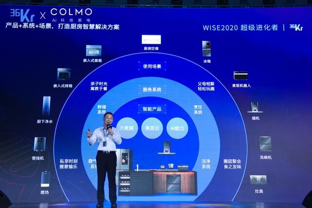 对话科技精英，COLMO携 145N智慧解决方案亮相WISE2020超级进化者大会